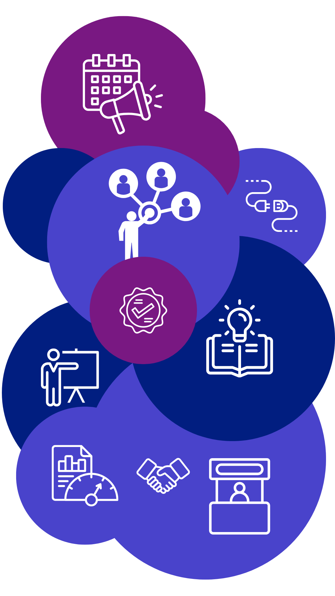 Benefits of IFE Launch